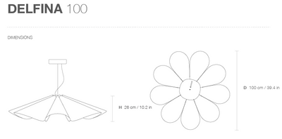 Delfina 60/80/100/160