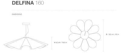 Delfina 60/80/100/160