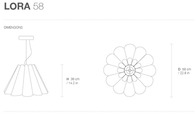 Lora 58/70/80/105