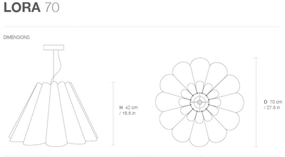 Lora 58/70/80/105