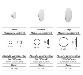 Iris Large White Wall Light