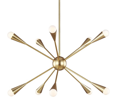 Ellen Degeneres Jax 10 Light Burnished Brass Pendant Lighting Affairs