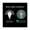 Filament 8W ES/E27 GLS LED Dimmable Full Glass Lamp